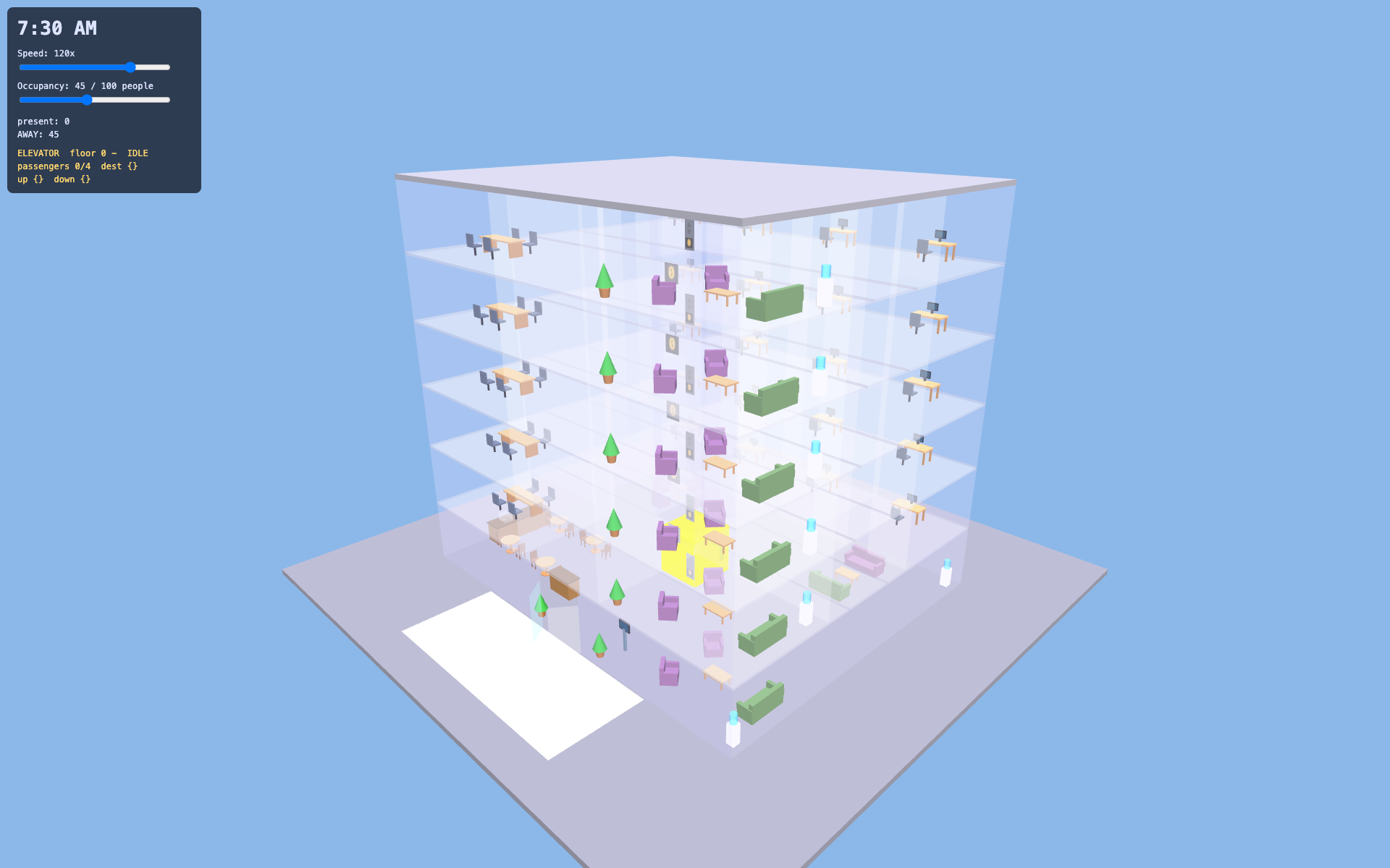 Office simulation preview